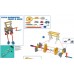Knex Kit 3in1 Projetos Robótica Estrutural Engrenagens Brinquedo STEAM/STEM