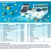 Aquecimento Global, Kit Meteorologia: Clima, Atmosfera, Nuvens, Efeito Estufa 23 Experimentos